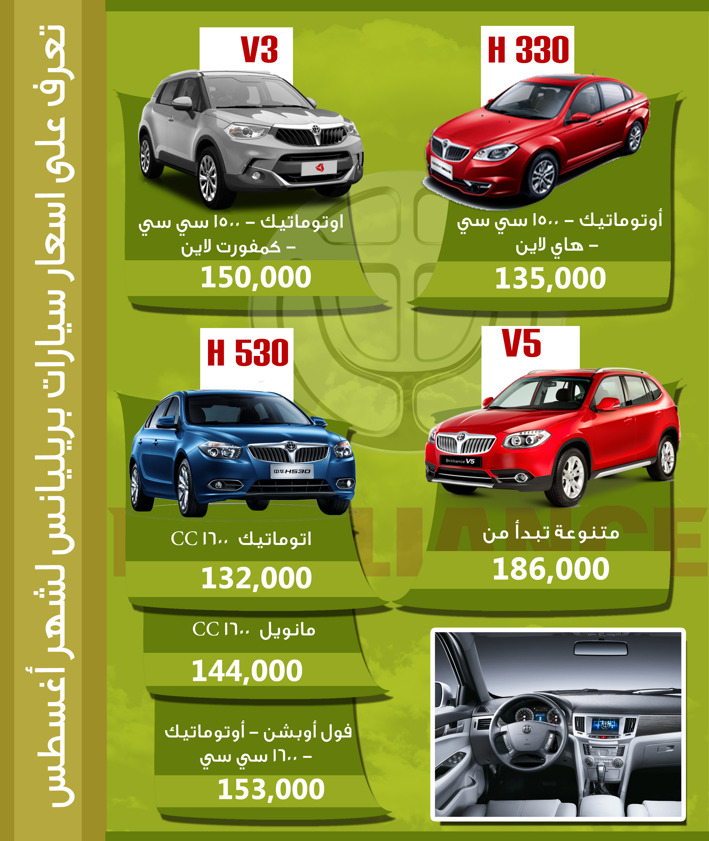 اسعار سيارات بريليانس