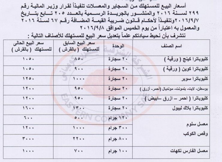 “الشرقية للدخان” ترفع أسعار 9 أصناف سجائر.. و4 أنواع معسل بعد الزيادة الرسمية