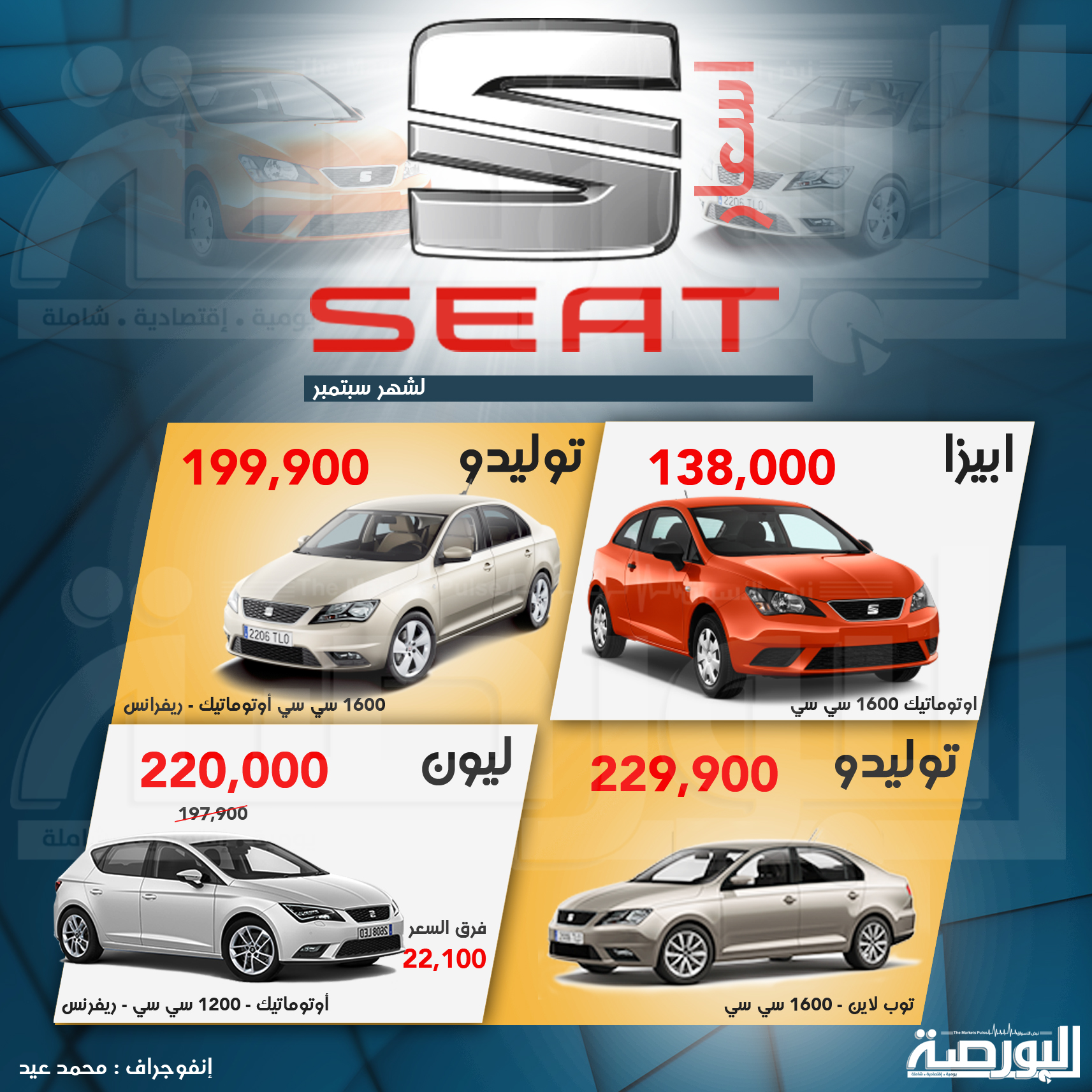 انفوجراف..”سيات” ترفع سعر “ليون” 22 الف جنيه