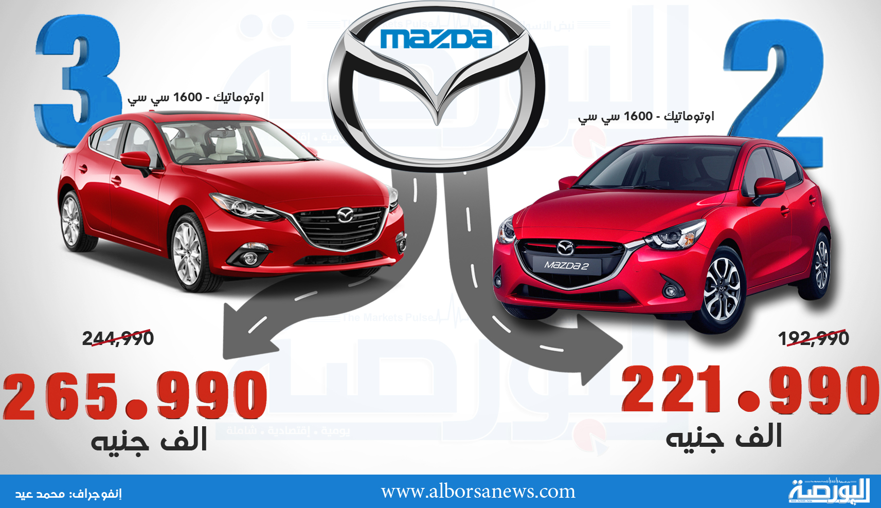 اسعار مازدا