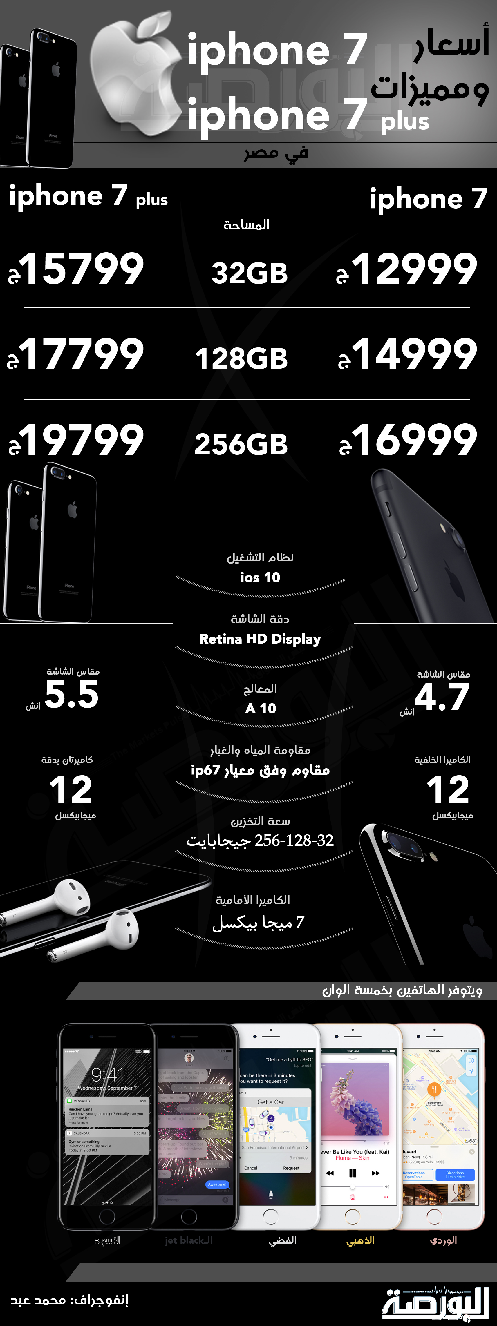انفوجراف.. أسعار ومواصفات آيفون 7 فى مصر