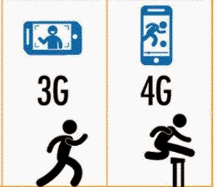 ما الفرق بين الـ”3G” والـ”4G”؟