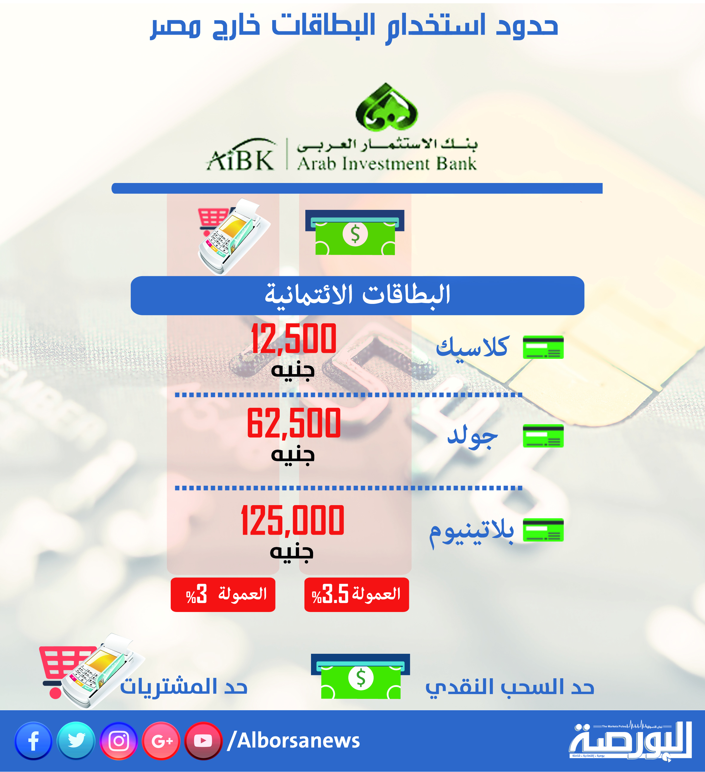 “الاستثمار العربى” يرفع حدود استخدام البطاقات الائتمانية بالخارج