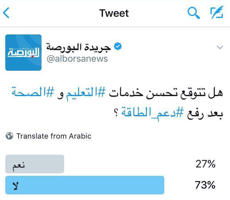 استطلاع لـ”البورصة” : 73% لا يتوقعون تحسن التعليم والصحة بعد رفع دعم الطاقة
