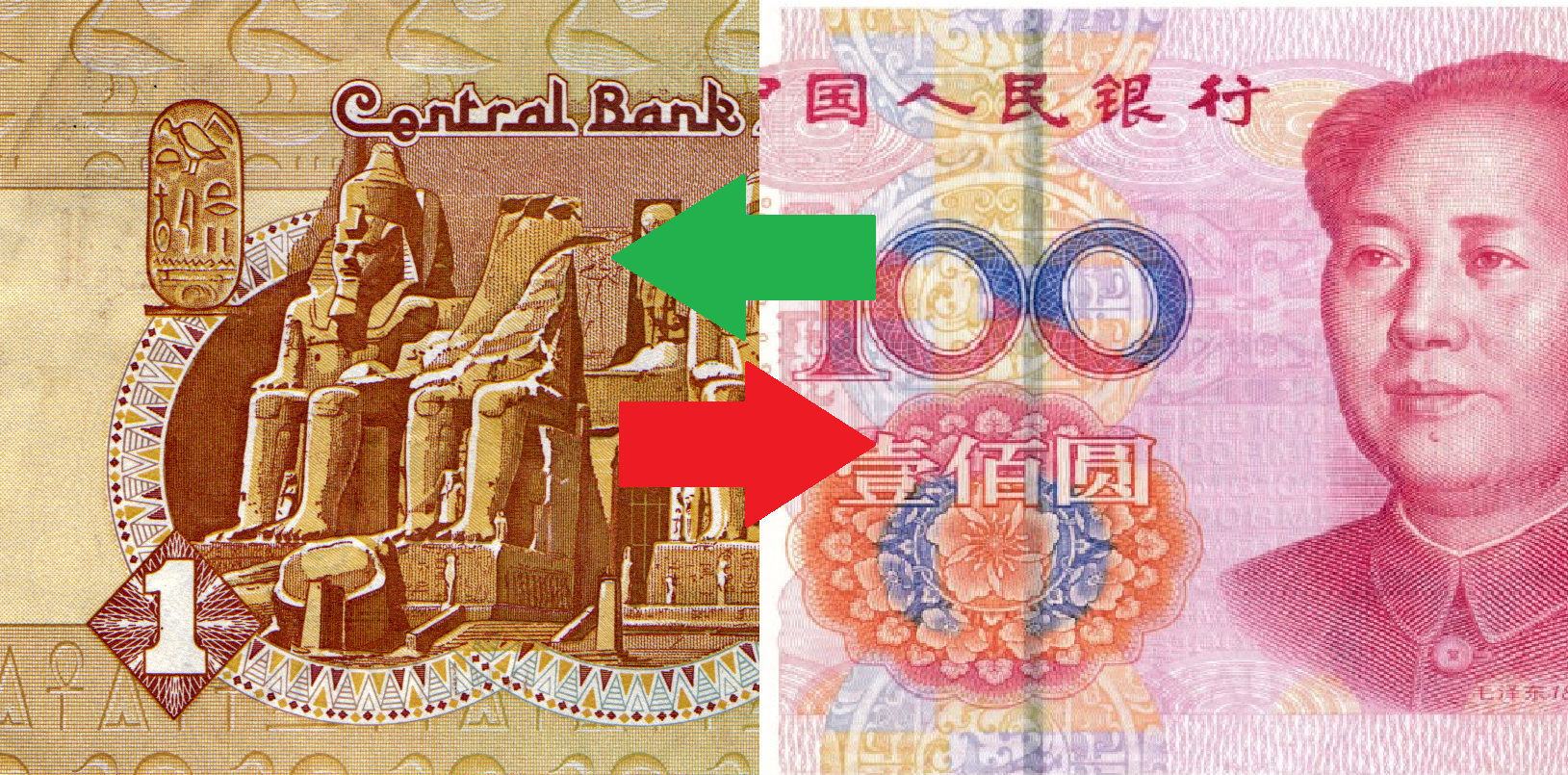 اتفاقيات مبادلة العملة س و ج