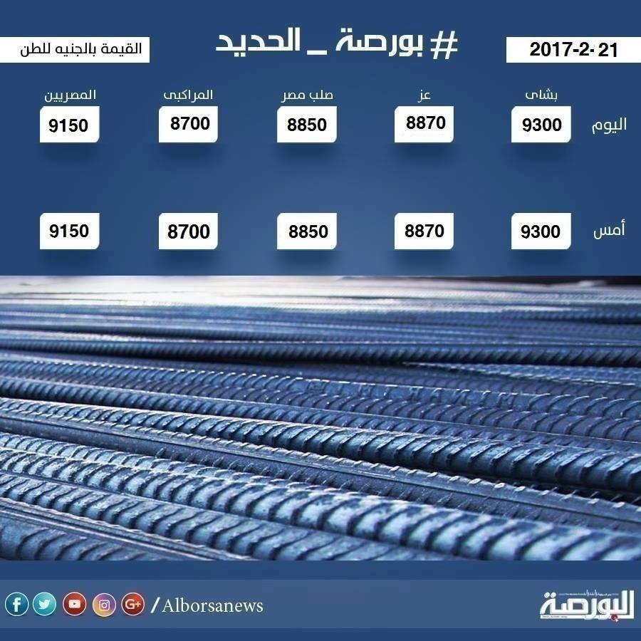 أسعار الحديد اليوم الثلاثاء