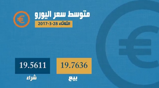 البورصةTV.. أسعار العملات اليوم 28 مارس