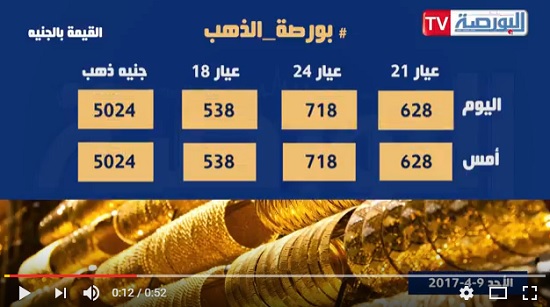 البورصة TV.. أسعار السلع اليوم الأحد 9 أبريل