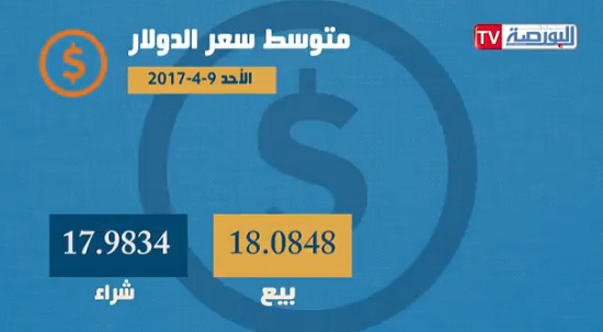 نشرة أسعار العملات الأحد 9 أبريل