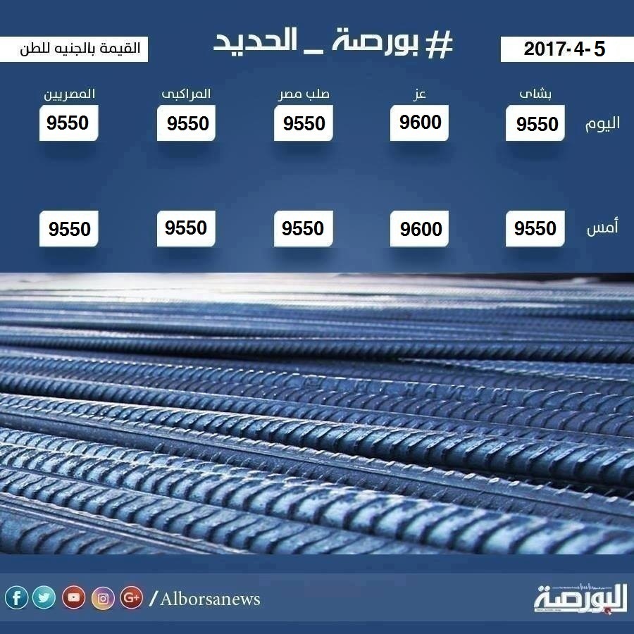 اسعار الحديد الاربعاء 5 ابريل