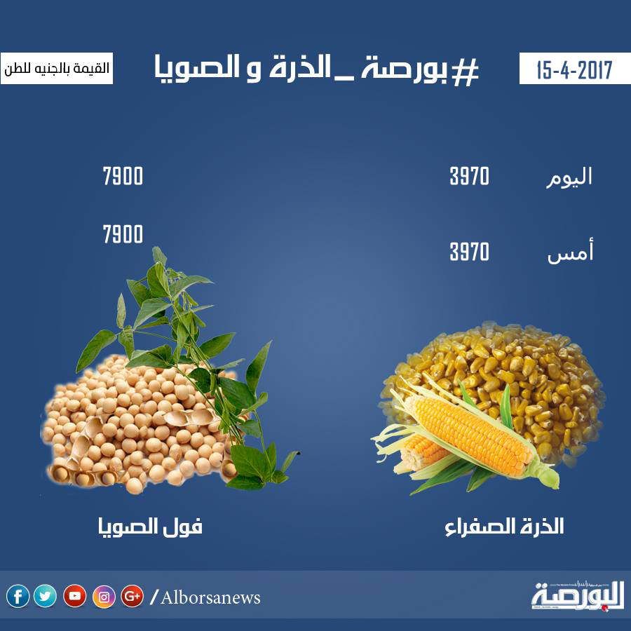 أسعار مدخلات الأعلاف اليوم السبت