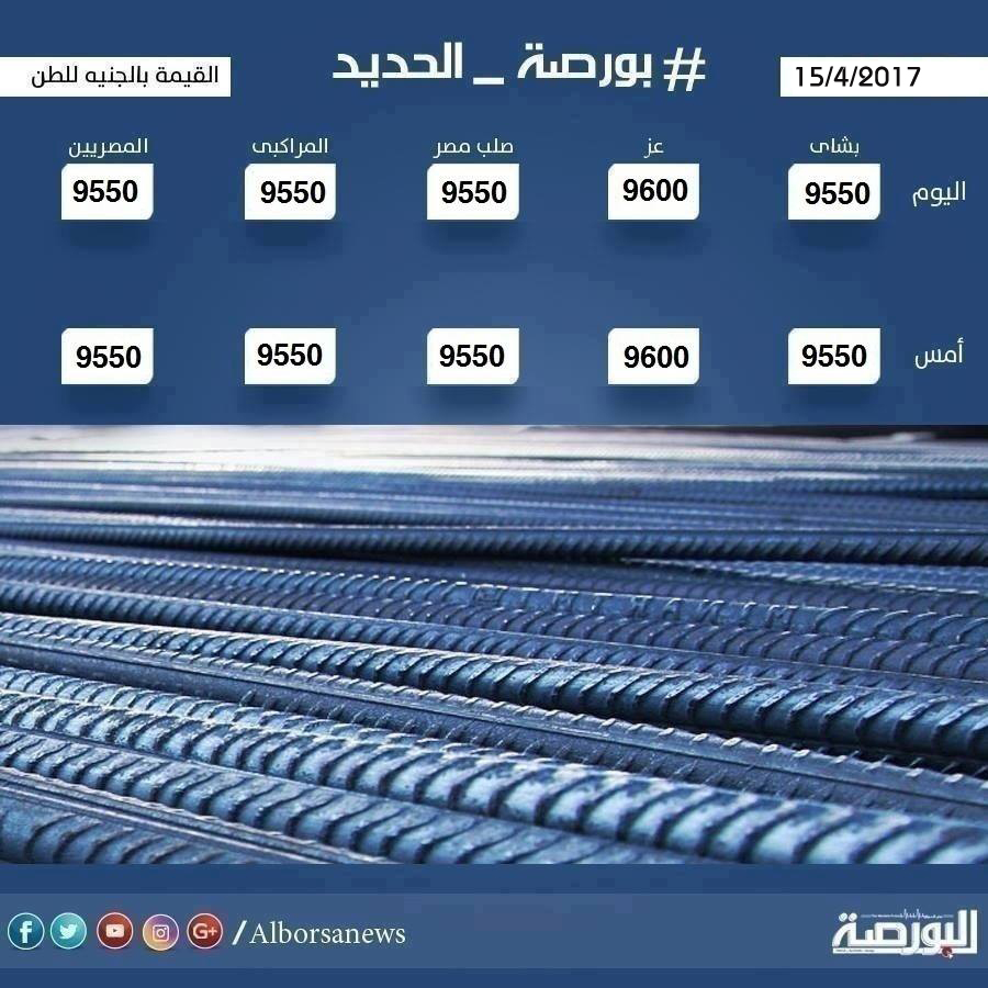 أسعار الحديد اليوم السبت 15-4-2017