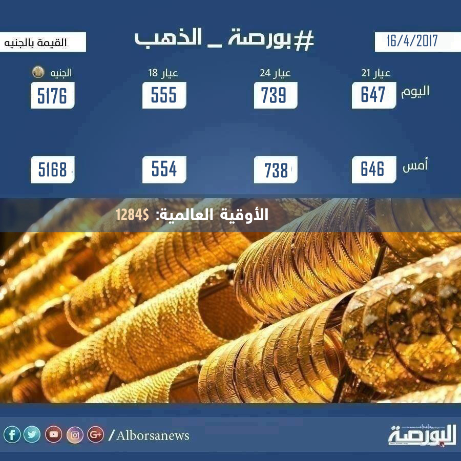 أسعار الذهب اليوم الأحد 16/4/2017
