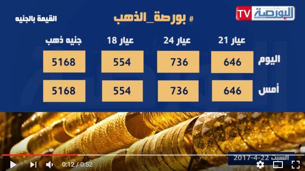 البورصةTV.. تعرف على أسعار أهم السلع اليوم