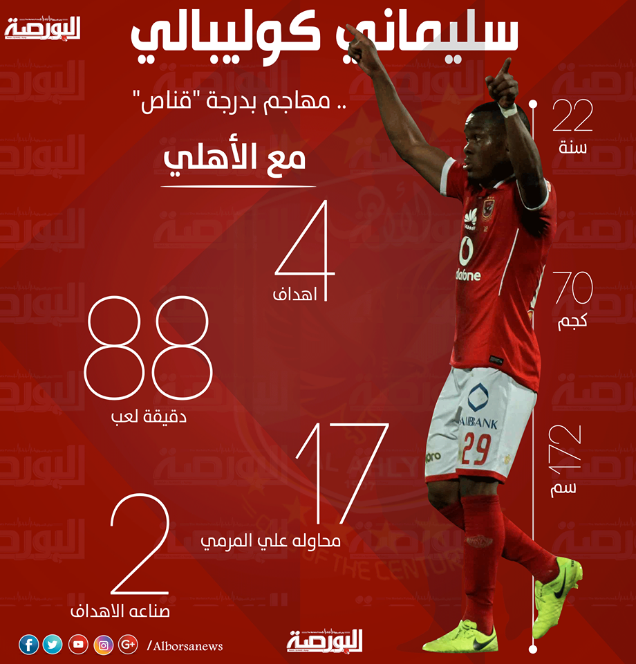 سليماني كوليبالي