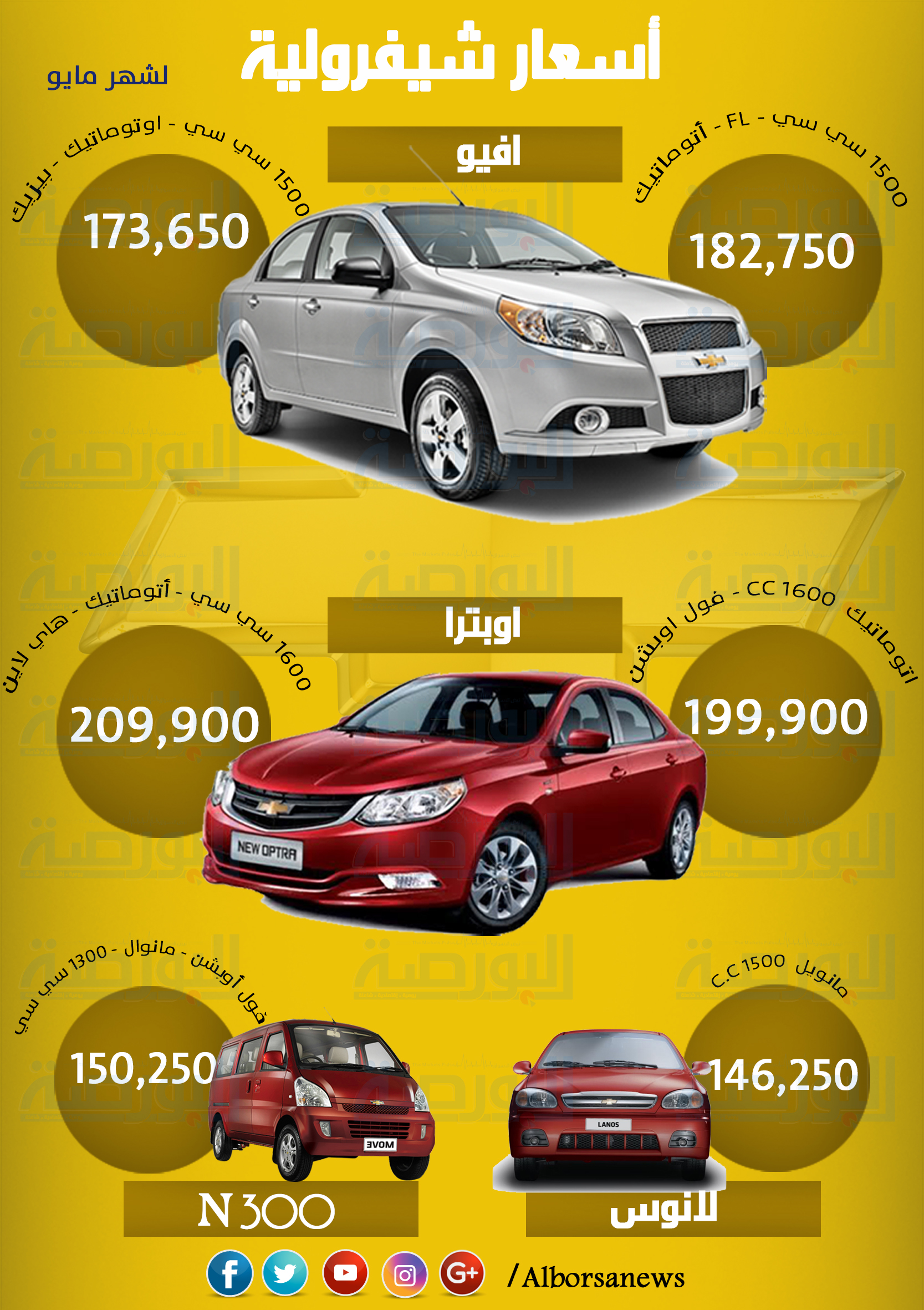 اسعار شيفرولية