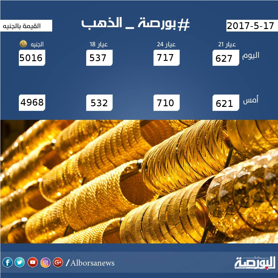 اسعار الذهب الأربعاء 17 مايو