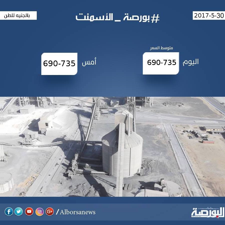 اسعار الاسمنت اليوم