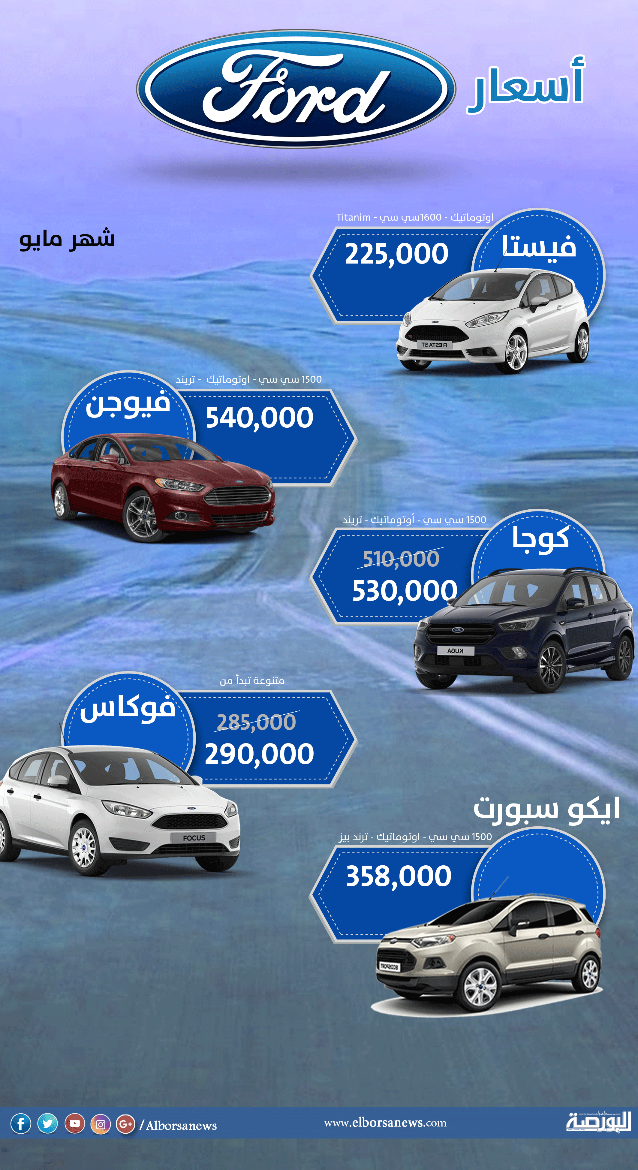 اسعار سيارات فورد