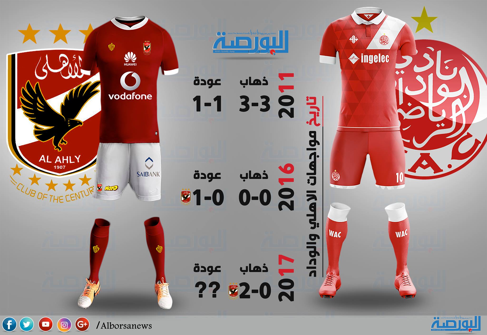 الاهلى والوداد