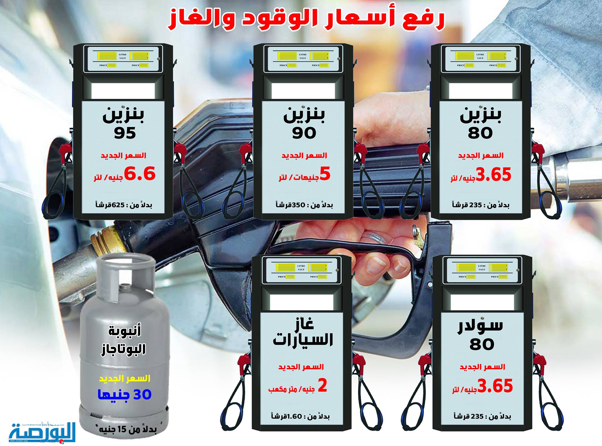 انفوجراف.. أسعار البنزين والسولار والبوتاجاز الجديدة