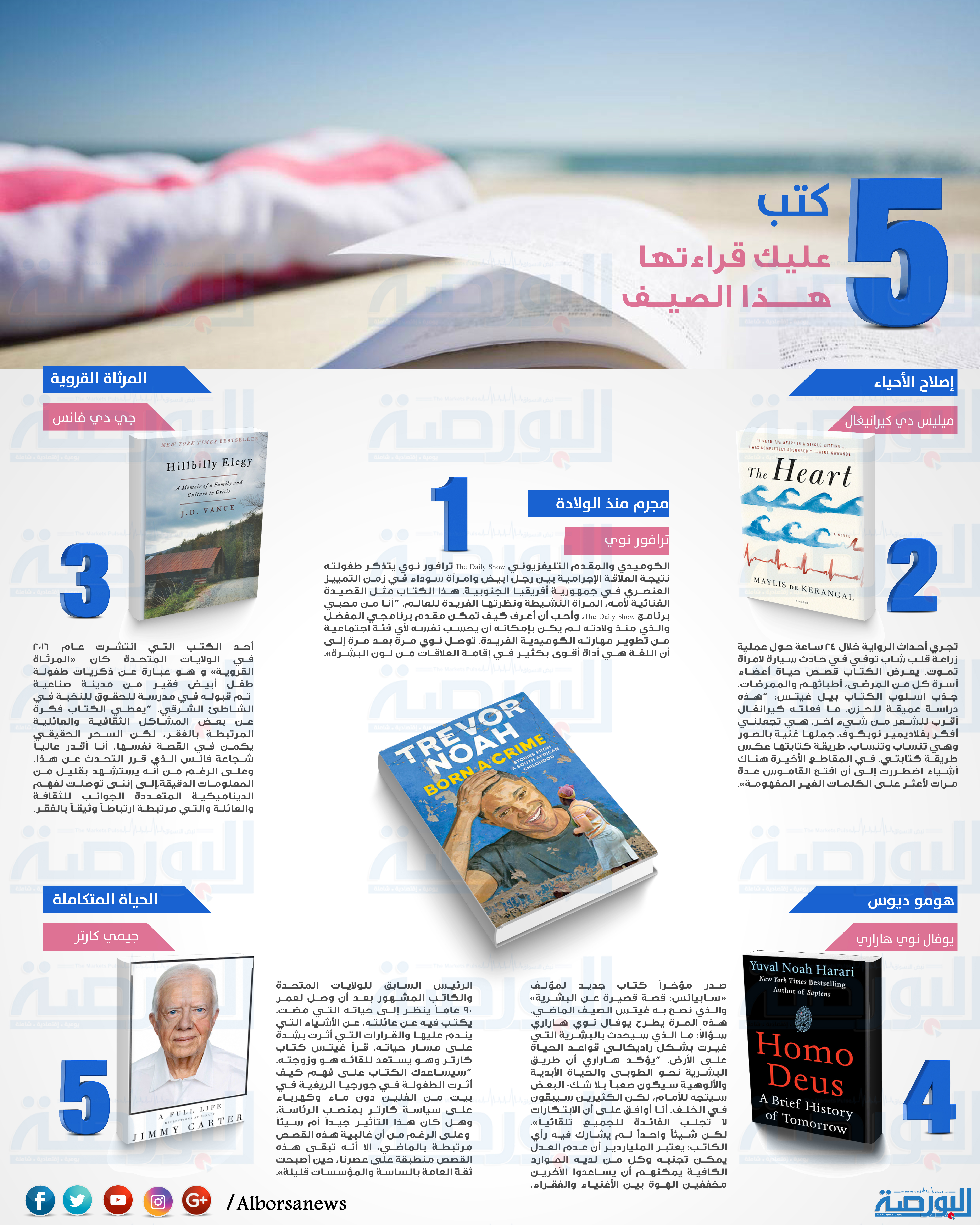إنفوجراف.. 5 كتب عليك قراءتها هذا الصيف