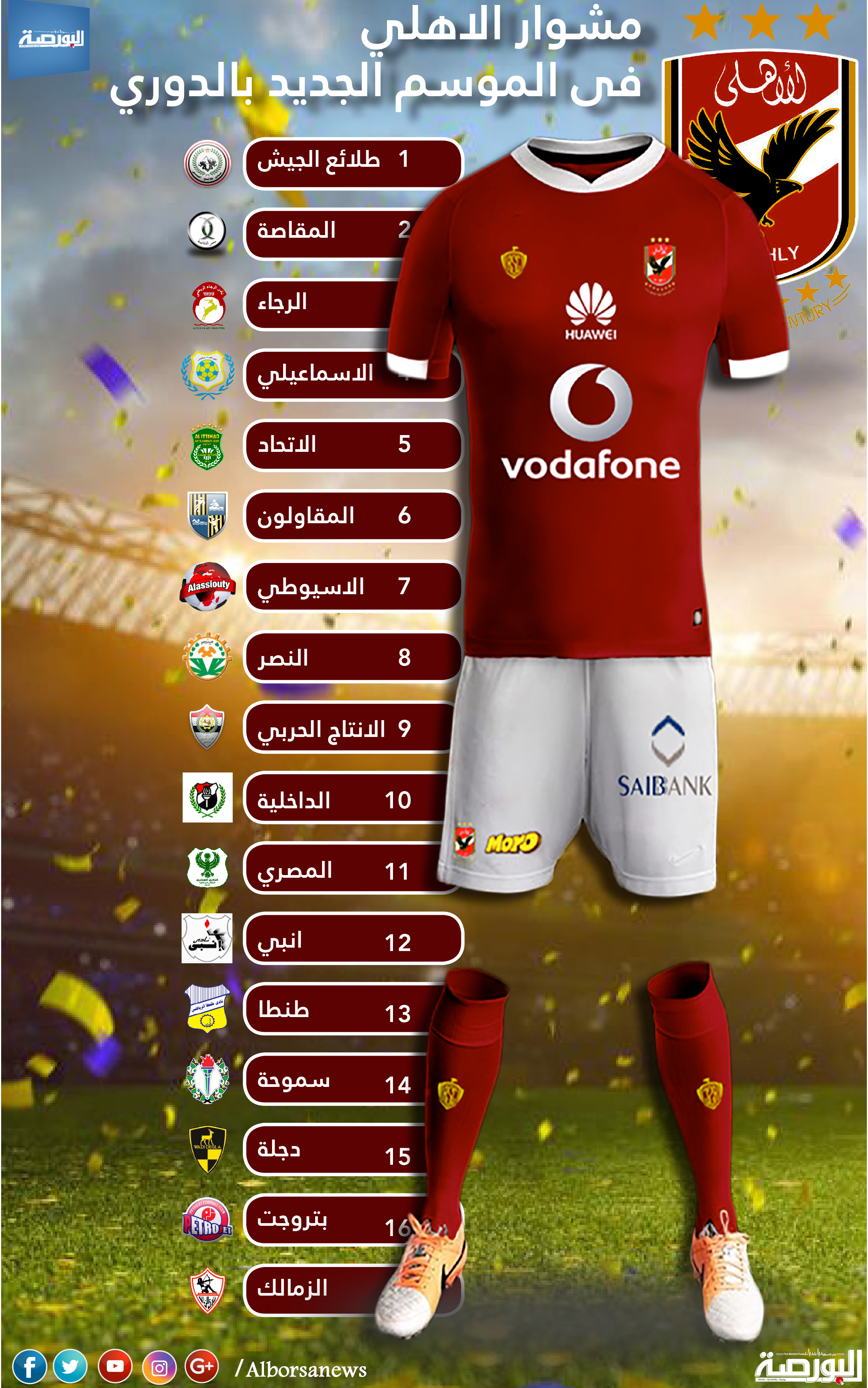 انفوجراف الأهلي