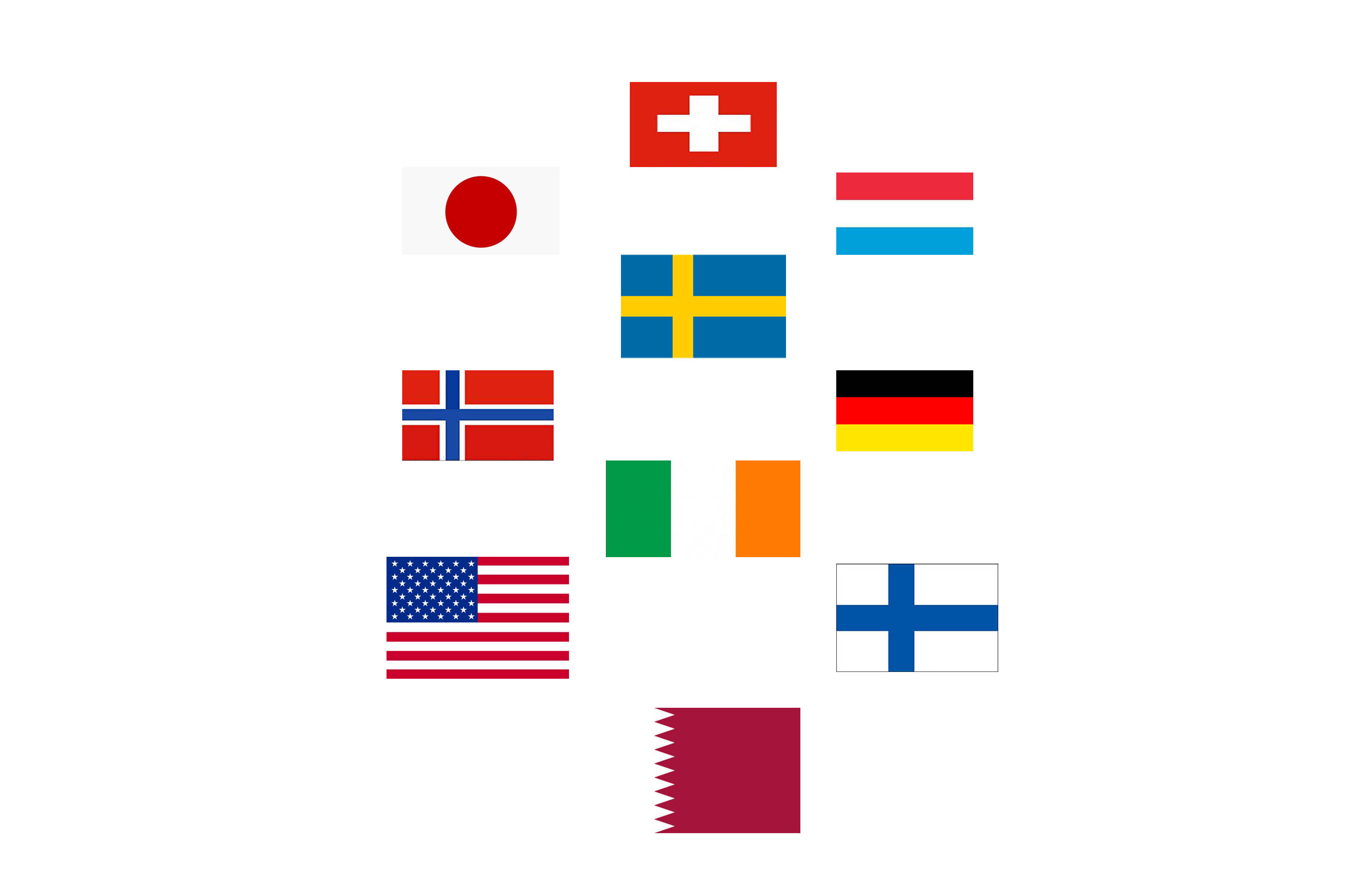 أفضل 10 دول فى مرونة سلاسل التوريد