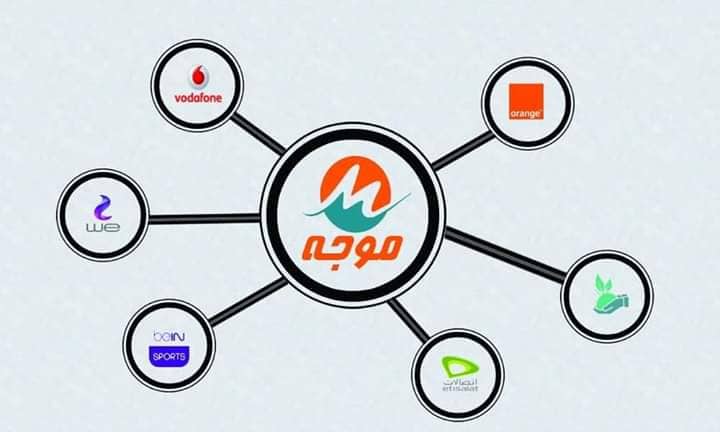 «moga» للدفع الإلكترونى تستهدف 5 آلاف نقطة بيعية بنهاية العام الحالى