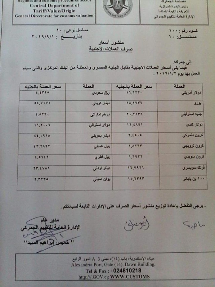 البورصة تنشر الاسعار الجديدة للدولار الجمركى بعد تحريره