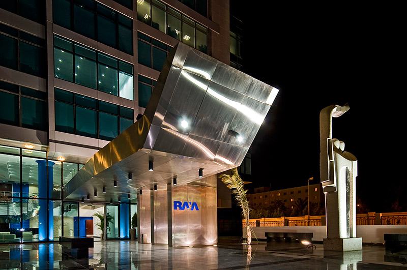 شركة راية القابضة للاستثمارات المالية