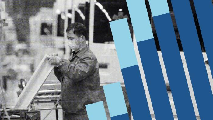 النمو الصينى ؛ الصين