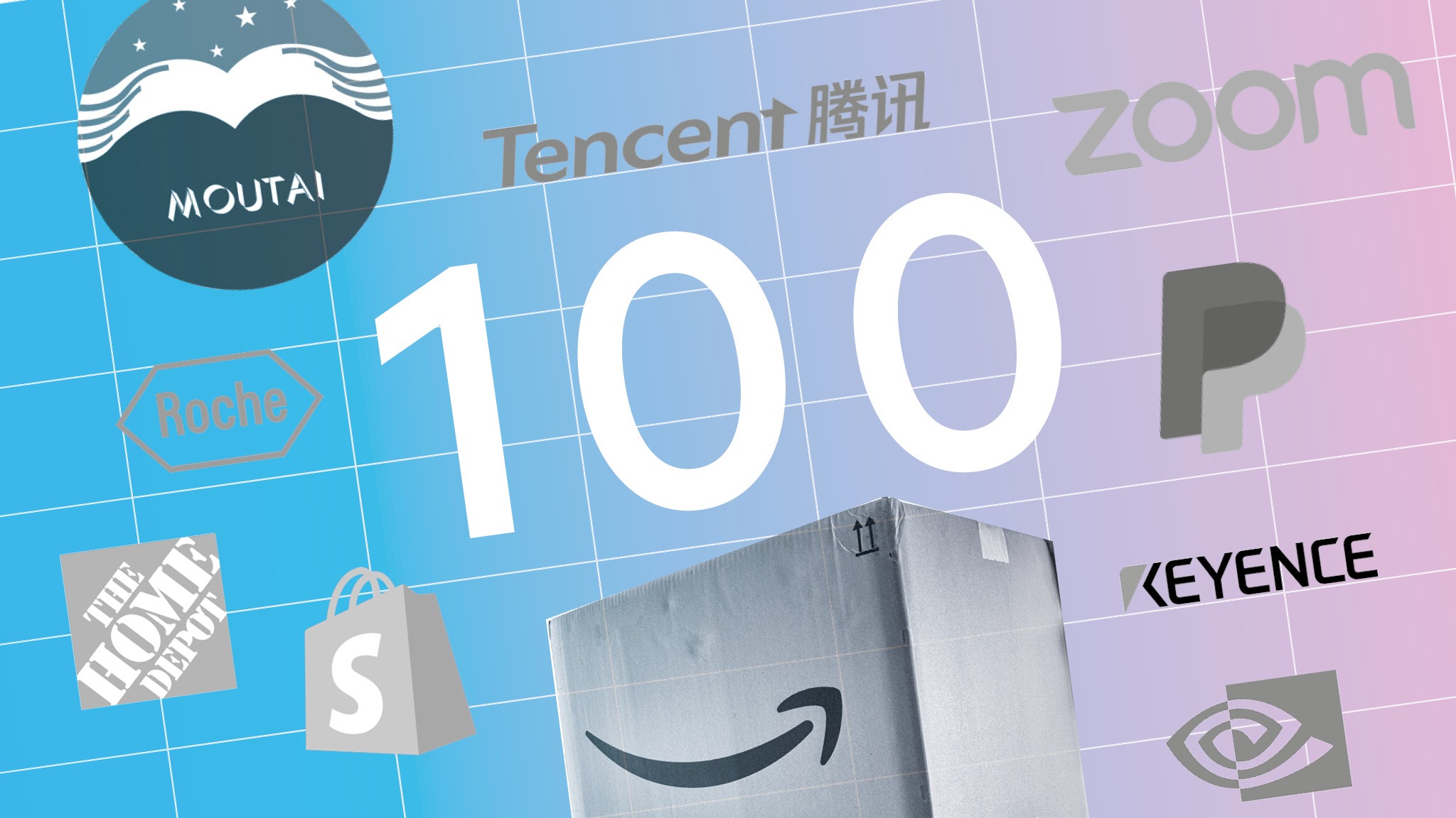 «فاينانشيال تايمز»: 10 شركات تتألق خلال فترة تفشى وباء «كوفيد-19»