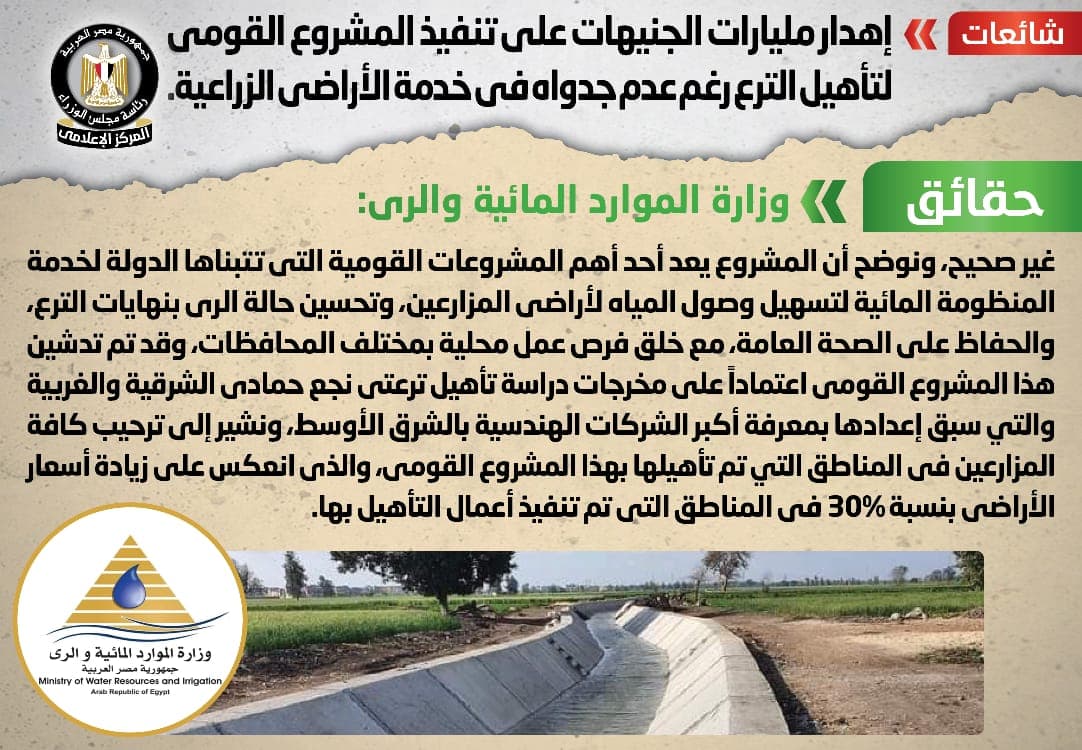“الوزراء”: مشروع تأهيل الترع رفع أسعار الأراضي بنسبة 30%.. والمزارعون رحبوا بالتطوير