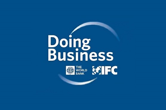 نيويورك تايمز: تسييس "دوينج بيزنس" دليل على تأثير القوة الاقتصادية للصين على المؤسسات الدولية