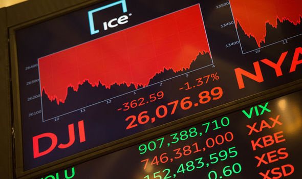 خسائر داو جونز