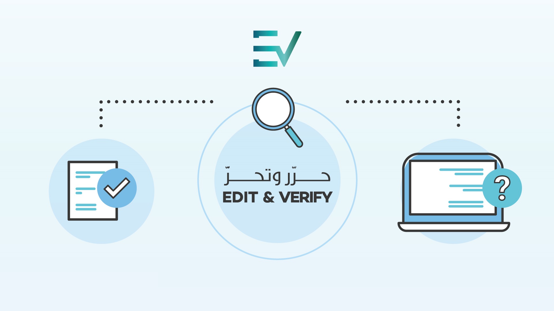 “حرّر وتحرَّ”.. مشروع الشبكة العربية لمدققى المعلومات الجديد من “فيسبوك” و”أريج”