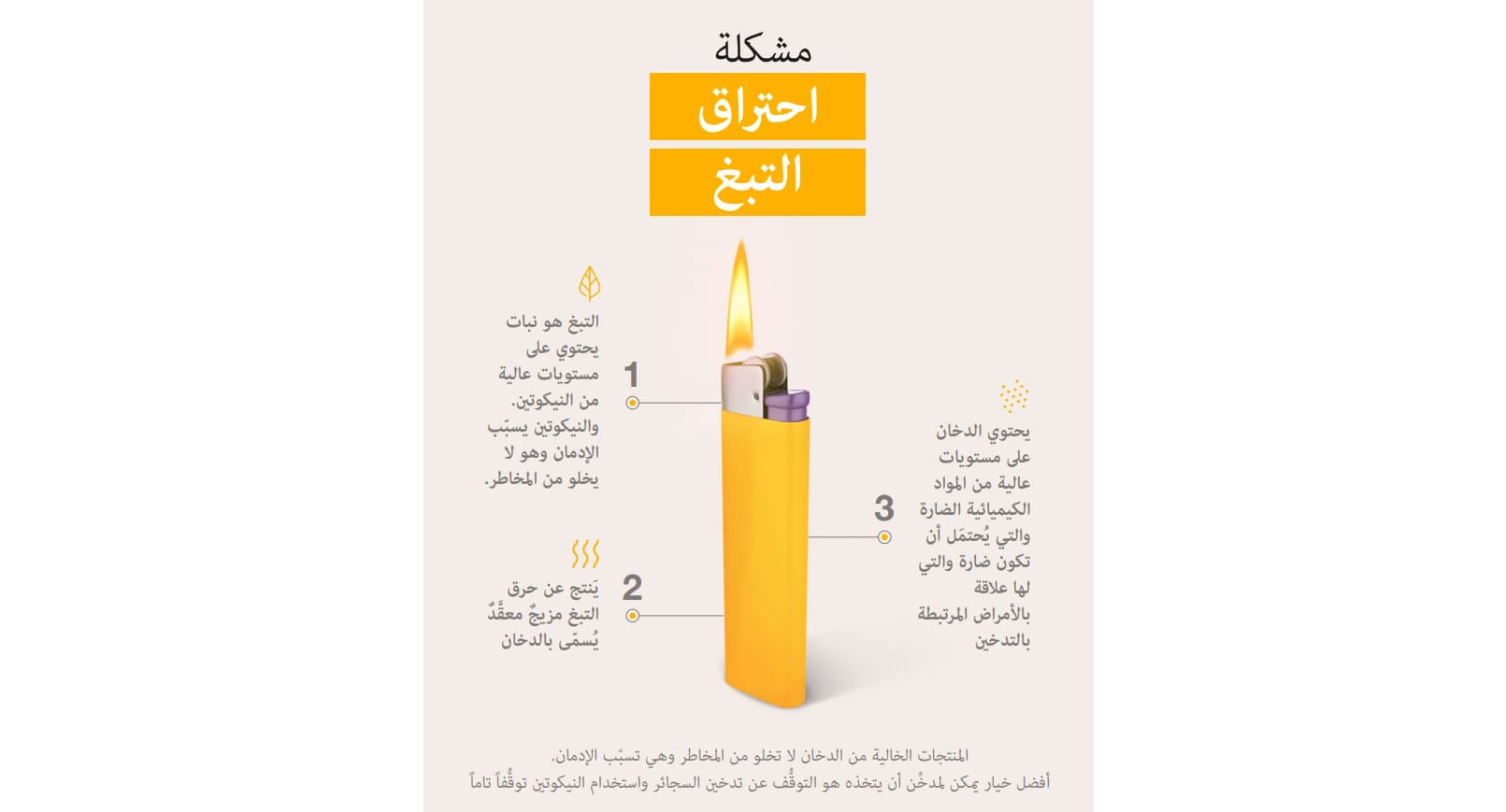 التسخين لا الحرق.. هل تُساعد بدائل التدخين تقليل التعرض للضرر؟