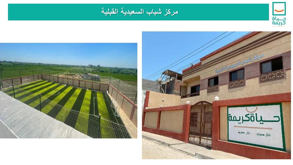 الإسكان: الانتهاء من تنفيذ 76 مشروعاً في "دمياط" دمياط ضمن مبادرة "حياة كريمة"