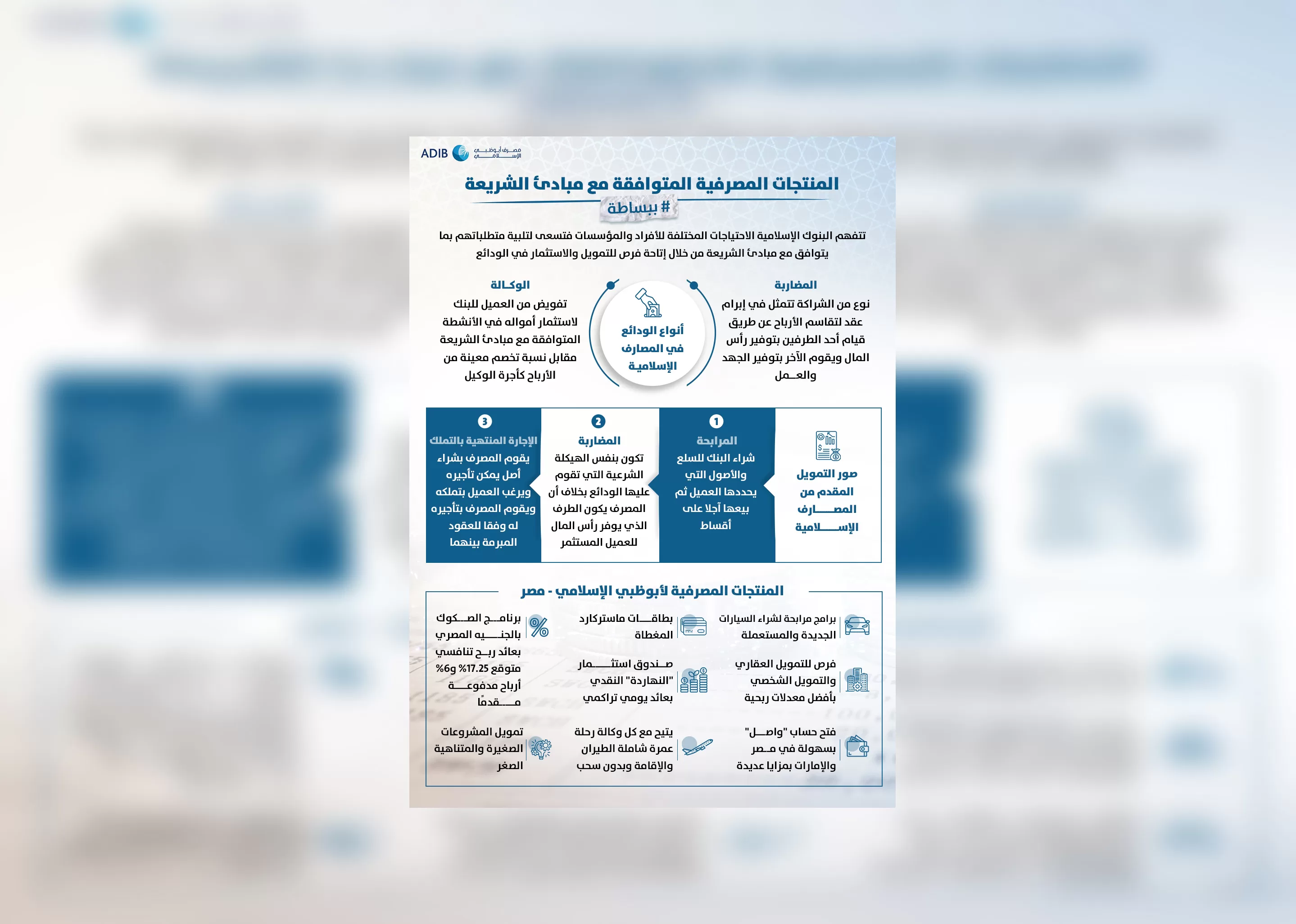 برعاية ADIB Egypt.. #ببساطة: منتجات وخدمات رائدة تتوافق مع الشريعة