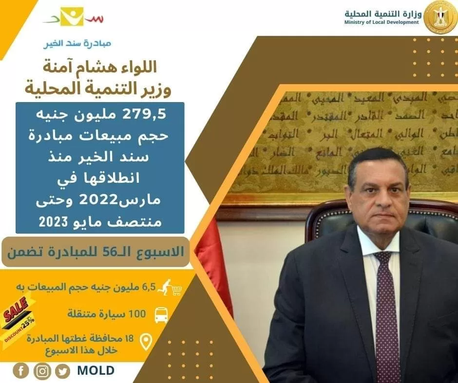 “وزير التنمية المحلية”: استمرار مبادرة “سند الخير” بالمحافظات