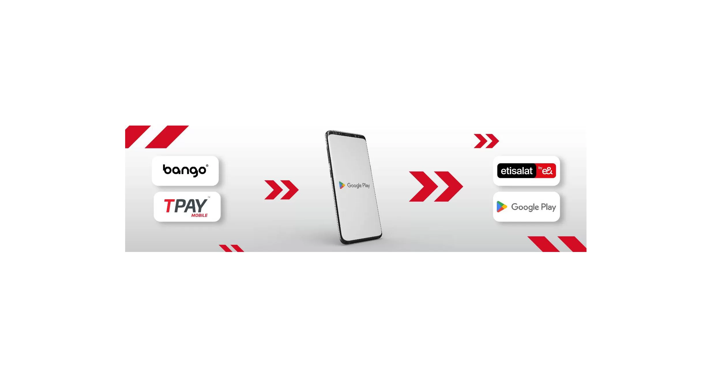 شركة "TPAY" تطلق خدمة الدفع عبر "جوجل" بالتعاون مع "Bango" و"اتصالات مصر"