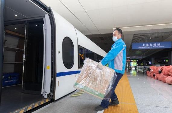 صناعة البريد في الصين