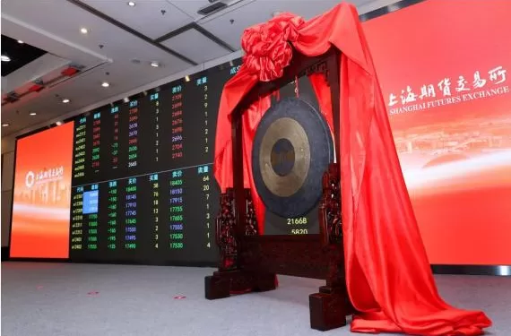 سوق العقود الآجلة الصينية