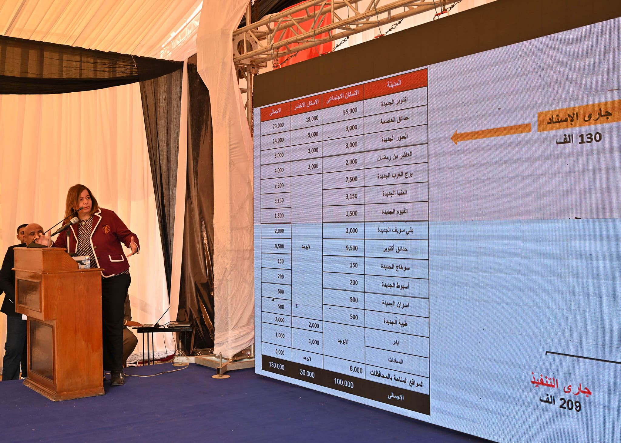 مي عبد الحميد، الرئيس التنفيذي لصندوق الإسكان الاجتماعي ودعم التمويل العقاري