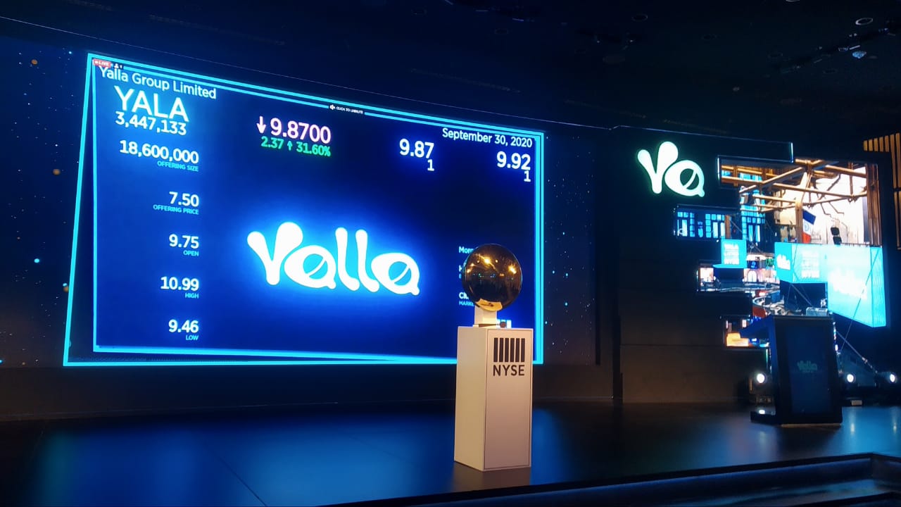 مجموعة يلا الإماراتية