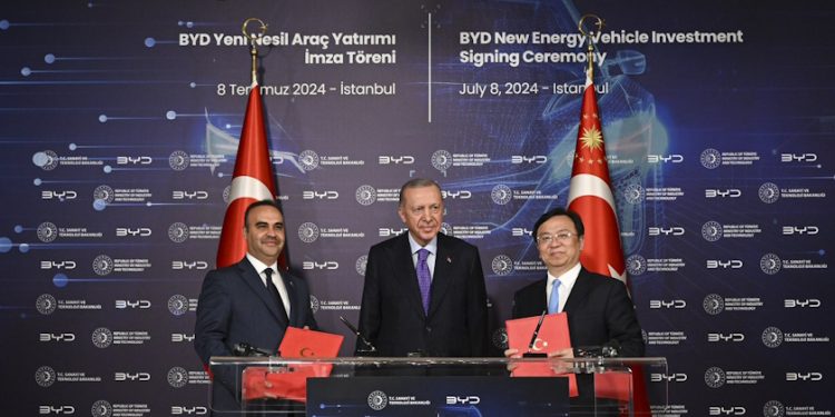 سعي تركي لجذب استثمارات صينية في مواجهة الضرائب الأوروبية