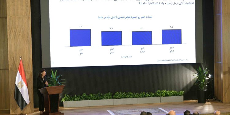 رانيا المشاط، وزيرة التخطيط والتنمية الاقتصادية والتعاون الدولى