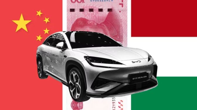 الصين والمجر