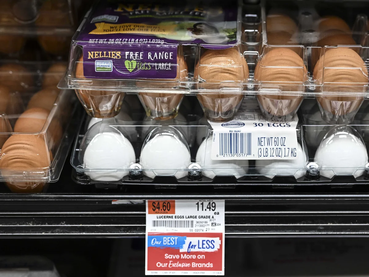 أمريكا ؛ البيض ؛ التضخم الأمريكي